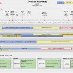 Visio organigramm Vorlage Download Erstaunlich Pany Roadmap Template Strategy &amp; Timelines Visio
