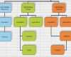 Visio organigramm Vorlage Download Süß Geniale organigramme Mit Excel Pc Welt