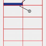 Visitenkarten Selber Drucken Vorlage Großartig Visitenkarten Mit Bild Am Rand