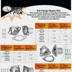 Vistaprint Visitenkarten Vorlage Psd Erstaunlich Perfect Image Free Sales Receipt Template