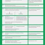 Visum Abgelehnt Widerspruch Vorlage Erstaunlich Reha Antrag Reha Abgelehnt Eilantrag Beim Sg Kann Helfen
