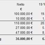 Vob Vertrag Vorlage Kostenlos Erstaunlich Schlussrechnung normen Und Richtlinien