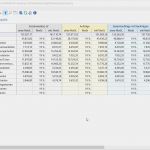 Vob Vertrag Vorlage Kostenlos Schön Avaplan Ava Programm Zum Erstellen Von