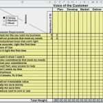 Voice Of the Customer Vorlage Elegant A Defense Contract Consulting Voice Customer