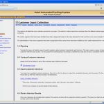 Voice Of the Customer Vorlage Elegant Voice Of the Customer Management
