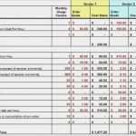 Voice Of the Customer Vorlage Schönste Fulfillment Guidelines for Outsourcing
