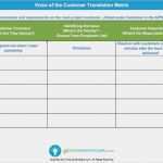 Voice Of the Customer Vorlage Wunderbar Voice Of the Customer Voc Translation Matrix Template