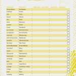 Vokabelliste Vorlage Word Angenehm Subtrahieren Excel