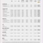 Vokabelliste Vorlage Word Beste Subtrahieren Excel