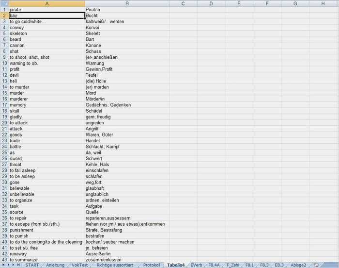 Vokabelliste Vorlage Word Cool Voktrain Vokabeltrainer Für Excel Download