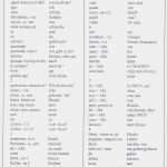 Vokabelliste Vorlage Word Elegant Latein Vokabel Edugroup