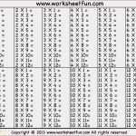 Vokabelliste Vorlage Word Fabelhaft Subtrahieren Excel