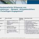 Vokabelliste Vorlage Word Genial 11 Entwicklungsfragebogen fortsetzen Vorlagen123