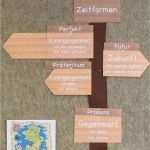 Vokabelliste Vorlage Word Großartig Die Besten 25 Englisch Lernen Ideen Auf Pinterest