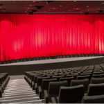 Volksbank Konto Kündigen Vorlage Erstaunlich Innenstadt Kinos