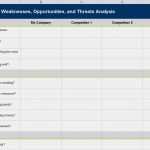 Volkswagen Powerpoint Vorlage Elegant 15 Swot Analysis Templates In Word Ppt and Pdf Excel