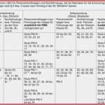 Vollkasko Kündigen Vorlage Beste 59 Gute Kfz Regionalklassen 2017 Tabelle Aktien