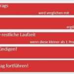 Vollkasko Kündigen Vorlage Süß Lebensversicherung Kündigen Alternativen Zur Kündigung