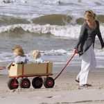 Vollmacht Kind Urlaub Mit Mutter Vorlage Angenehm Familienurlaub Im Süden Hollands Urbia