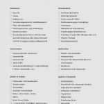 Vollmacht Kind Urlaub Mit Mutter Vorlage Erstaunlich Für Ferien Mit Kleinkindern Braucht Man Gelassenheit Und