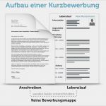 Vollständige Bewerbung Vorlage Hübsch Reihenfolge Bewerbung Mappe Mit Dramaturgie