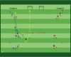Vorbereitungsplan Fussball Vorlage Best Of torschusstraining Für Alle Altersklassen