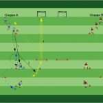 Vorbereitungsplan Fussball Vorlage Best Of torschusstraining Für Alle Altersklassen