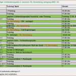 Vorbereitungsplan Fussball Vorlage Beste Vorbereitungsplan Der C Junioren