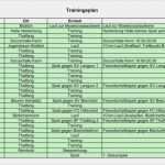 Vorbereitungsplan Fussball Vorlage Bewundernswert Großzügig Fußball Trainingsplan Vorlage Galerie