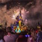 Vorbereitungsplan Fussball Vorlage Hübsch 47 Walt Disney Schloss Vorlage Laurencopeland