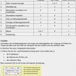 Vorgangsknotennetzplan Vorlage Hübsch 3 Schulungsprojekt Zur Einführung Eines Pm Handbuchs Pdf