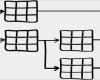 Vorgangsknotennetzplan Vorlage Neu Netzplan Beispiel Vorlage Und Übung