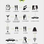 Vorlage Ablaufplan Erstaunlich Famous Ablaufplan Hochzeit Vorlage Gy19