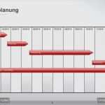 Vorlage Ablaufplan Erstaunlich tolle Timeline In Word Vorlage Fotos Vorlagen Ideen