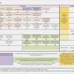 Vorlage Ablaufplan Neu Ablaufplan Ablauf Und Stu norganisation