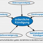 Vorlage Abmahnung Schlechtleistung Großartig Antrag Arbeitszeitverringerung Pflegezeit Muster Zum