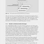 Vorlage Abnahmeprotokoll Angenehm Praxis Handbuch Bauleiter