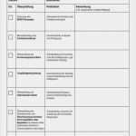 Vorlage Abnahmeprotokoll Handwerker Luxus Checklisten Zur Bestandsaufnahme An Gebäuden