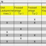 Vorlage Abschaltung Brandmeldeanlage Gut Bedeutung Der Brandfallsteuermatrix
