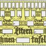 Vorlage Ahnentafel Erstaunlich Ahnentafel 31 Einzelstücke Und Konvolute