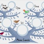 Vorlage Ahnentafel Kostenlos Neu Spiele Trickkiste Downloads
