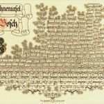 Vorlage Ahnentafel Wunderbar Wir Erstellen Ihre Ahnentafel Pro Heraldica
