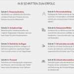 Vorlage Alarmplan Aushang Bewundernswert Berühmt Notfall Notfallplan Vorlage Bilder