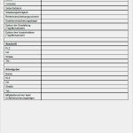 Vorlage Alarmplan Aushang Schönste Vorsorgekartei