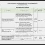 Vorlage Alarmplan Elegant Luxury System Security Plan Template Australia