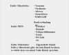 Vorlage änderung Bankverbindung Arbeitgeber Gut atemberaubend Beispiel Für Eine Bankverbindung Ideen