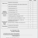 Vorlage Anforderungsprofil Bewundernswert Caspar David Friedrich Schule Alte Hellersdorfer Straße