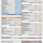 Vorlage Anforderungsprofil Großartig 26 Neu Anforderungsprofil Muster