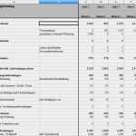 Vorlage Anforderungsprofil Großartig Businessplan Tischler Als Muster Vorlage Zum Download