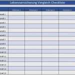 Vorlage Anfrage Rückkaufswert Lebensversicherung Neu Berühmt Es Checklistenvorlage Bilder Beispiel